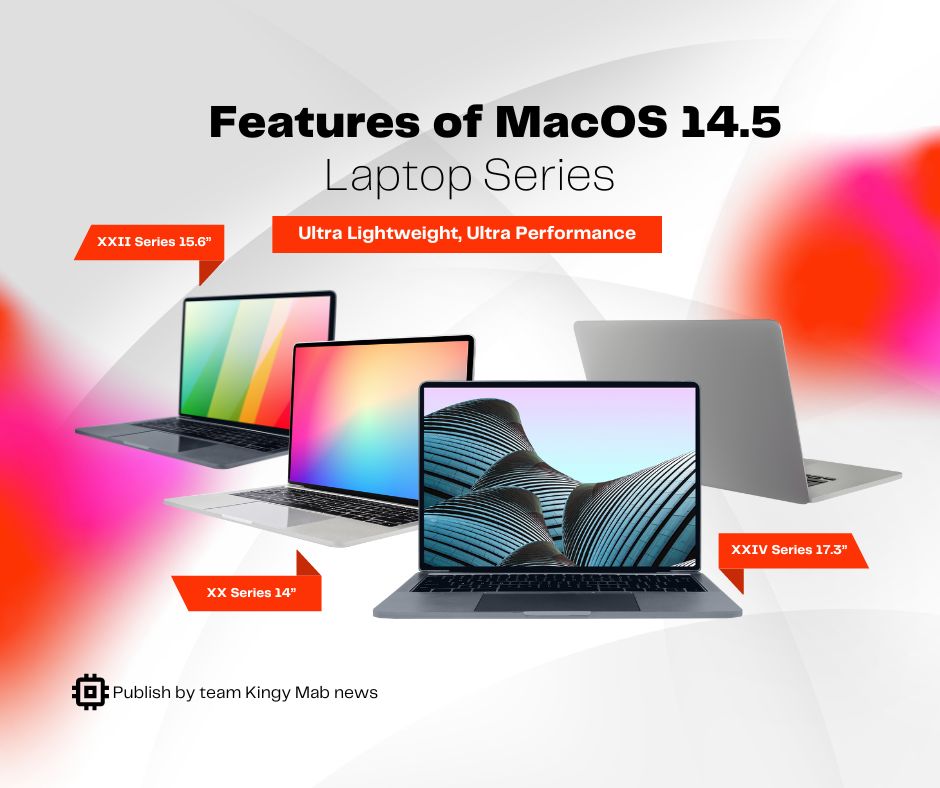 Exploring the Latest Features of Best MacOS 14.5